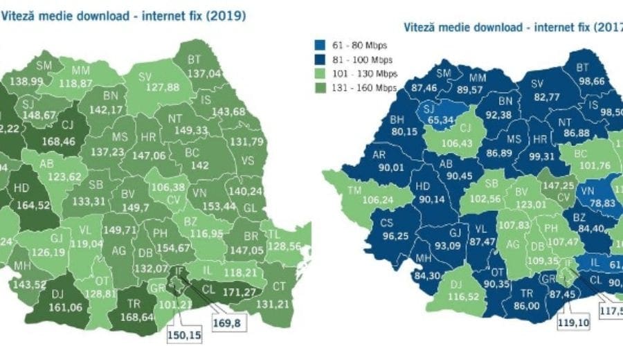 Vitezele de transfer date au crescut în 2019