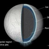 Luna lui Saturn Enceladus ar putea suporta specii similare cu cele de pe Terra