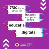 Școlile ar trebui să fie responsabile pentru dezvoltarea competențelor digitale ale copiilor, arată un nou sondaj Fundația Vodafone