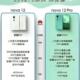 Huawei nova 12 şi nova 12 Pro vor avea procesoare Kirin; Iată specificaţiile lor