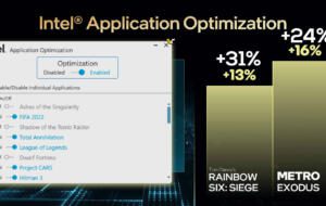 Intel Application Optimization promite performanță mai bună în jocuri pe procesoarele Raptor Lake Refresh