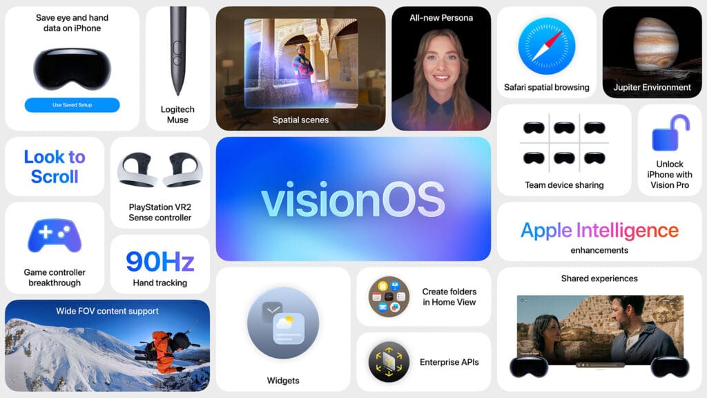 Toate noutățile visionOS 26: sistemul de operare pentru Apple Vision Pro