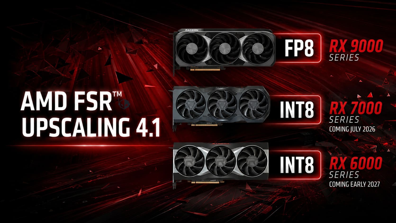 AMD răspunde criticilor și aduce FSR 4.1 pe generații mai vechi de plăci video Radeon